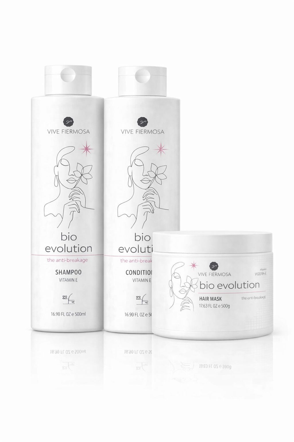 Línea Bio Evolution kit